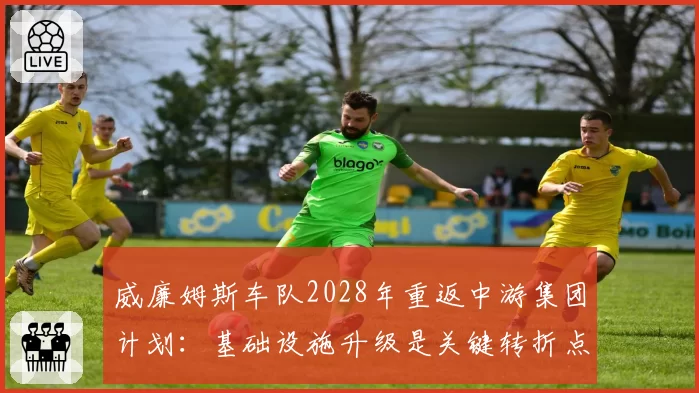 威廉姆斯车队2028年重返中游集团计划：基础设施升级是关键转折点