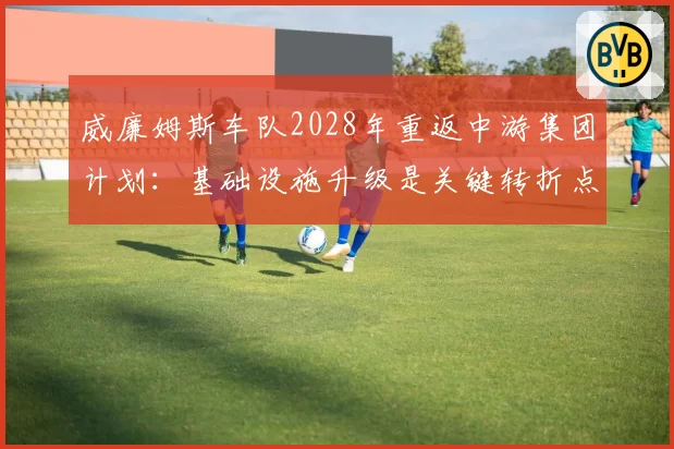 威廉姆斯车队2028年重返中游集团计划：基础设施升级是关键转折点